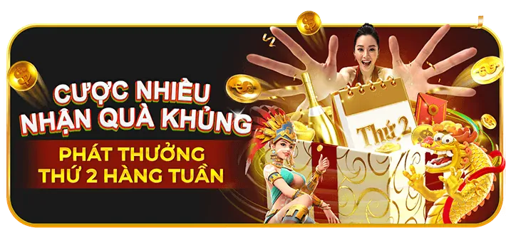 Hoàn trả hàng ngày/hàng tuần